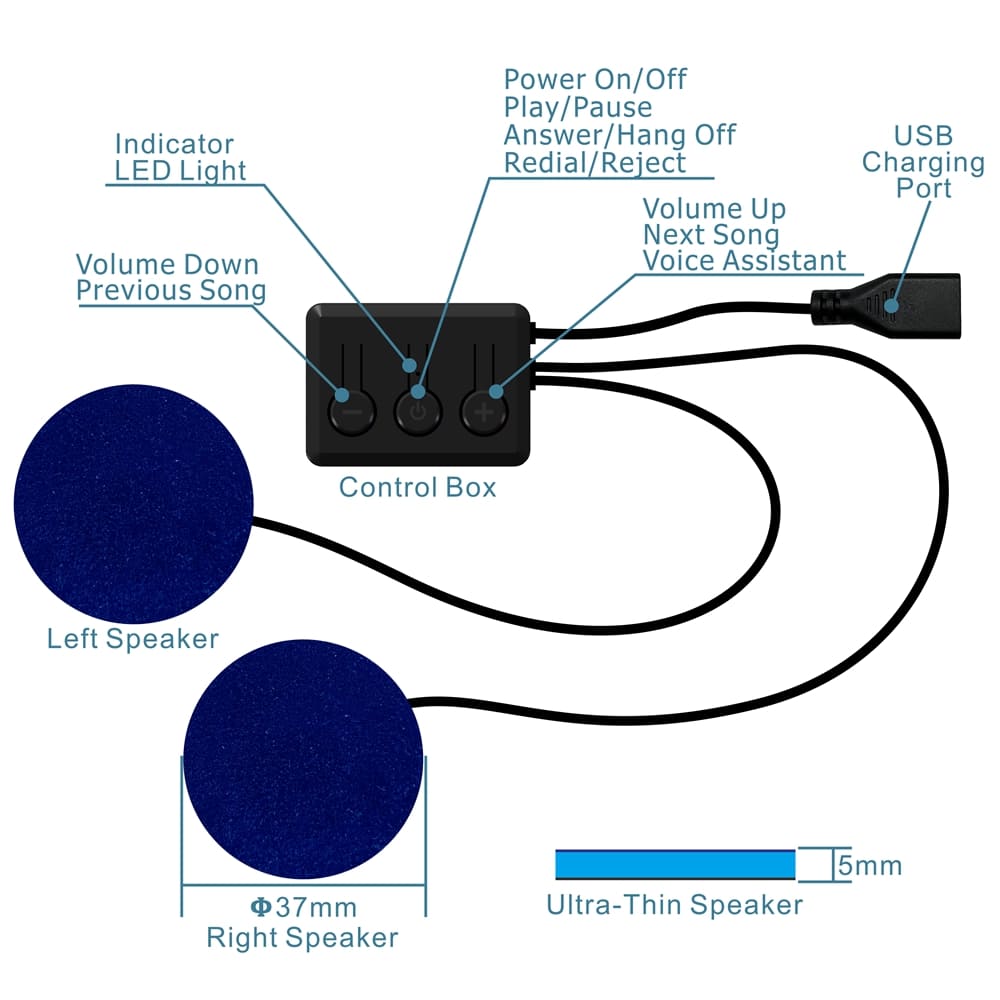 léaráid masc codlata bluetooth conas a oibríonn sé